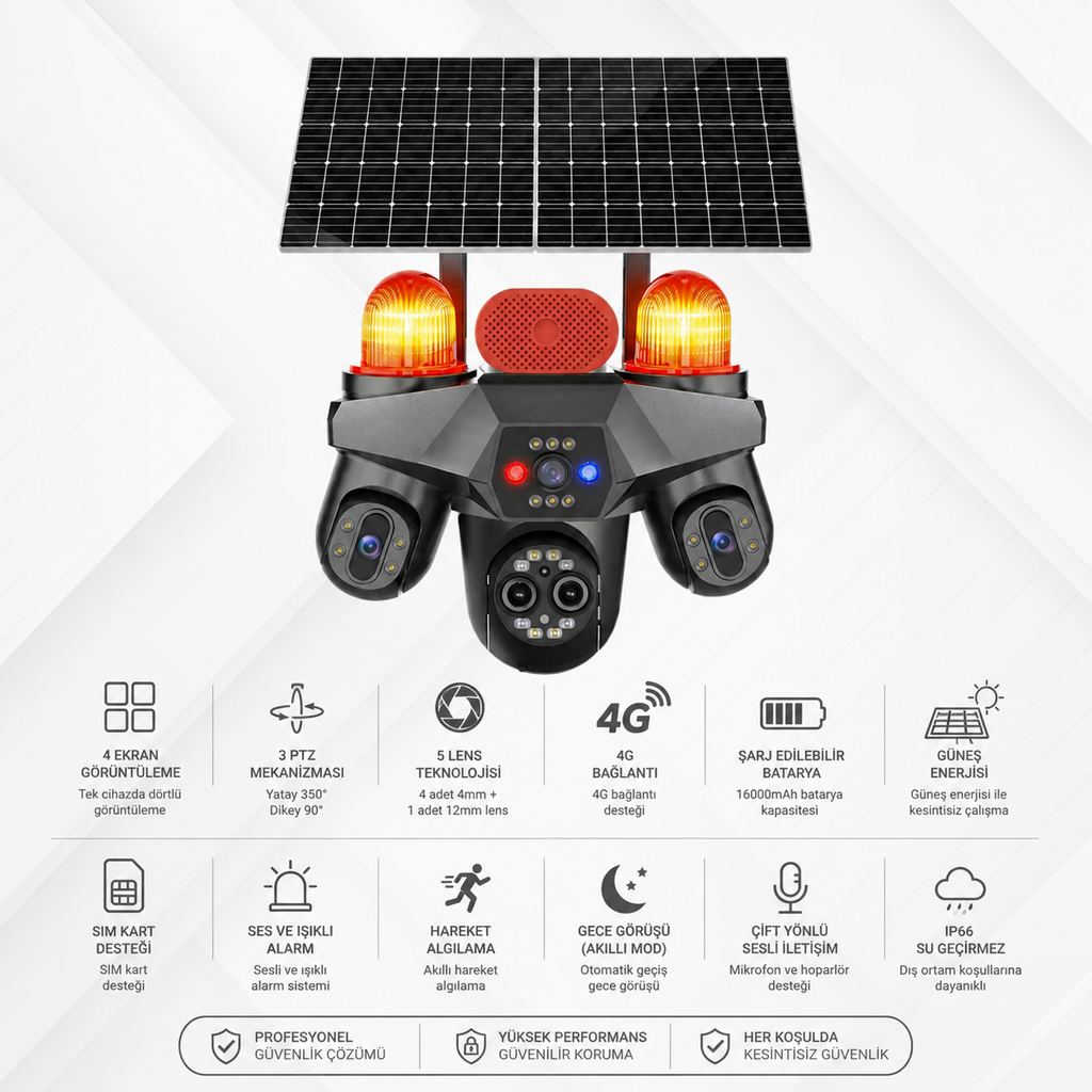 4G SOLAR KAMERA