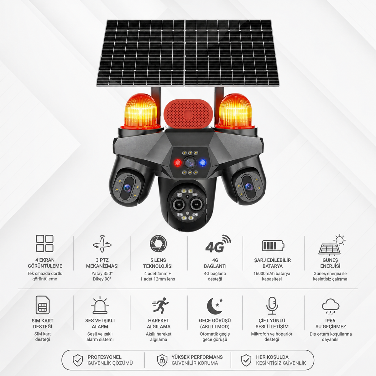 4G SOLAR KAMERA
