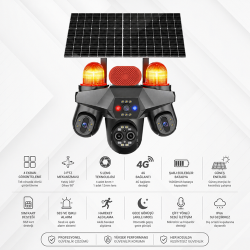 4G SOLAR KAMERA